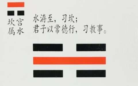 坎卦