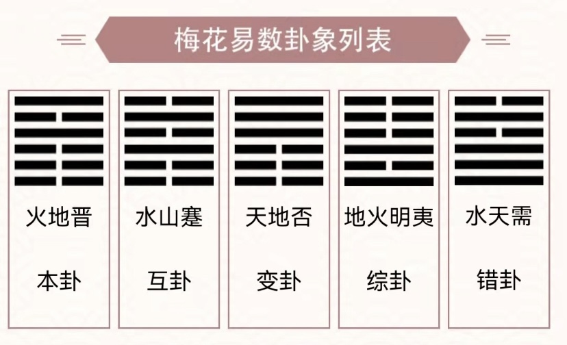 【21-10-03】急寻旧手机在哪？
